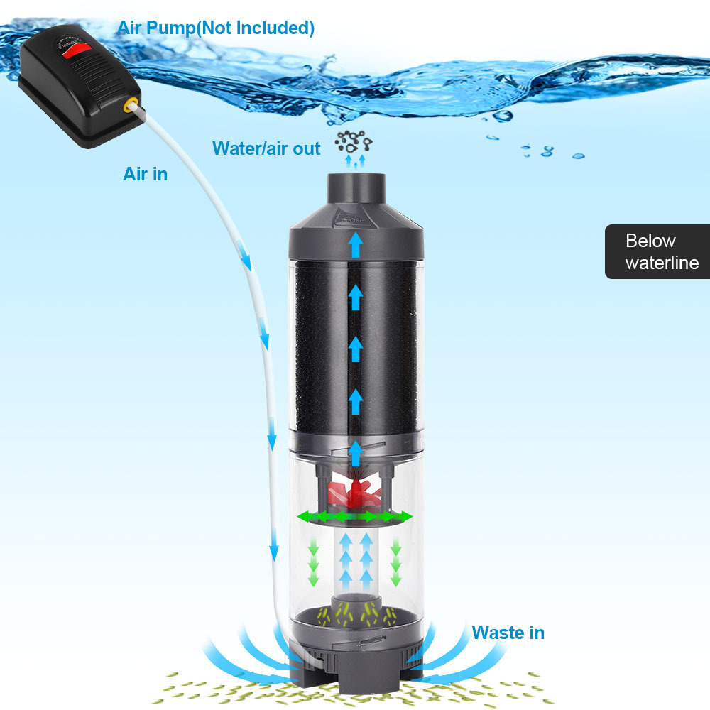 Fish Feces Collector Aquarium  - Aquarium Fish Waste Collector ulasan dan harga