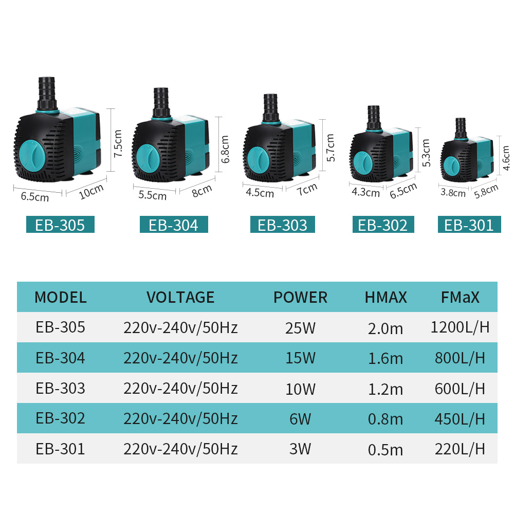 60/50/35/25/15/10/6/3W Ultra-Q - Aquarium Fish Images ulasan dan harga