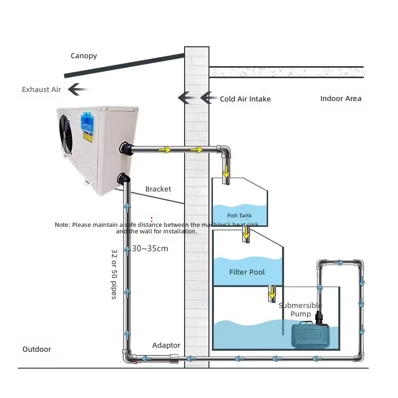 Aquarium Chiller Fish Pond Coo - Aquarium Fish Restaurant ulasan dan harga