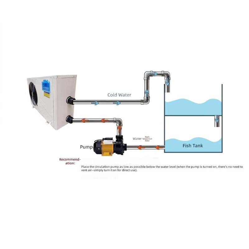 Aquarium Chiller Fish Pond Coo - Aquarium Fish Restaurant ulasan dan harga