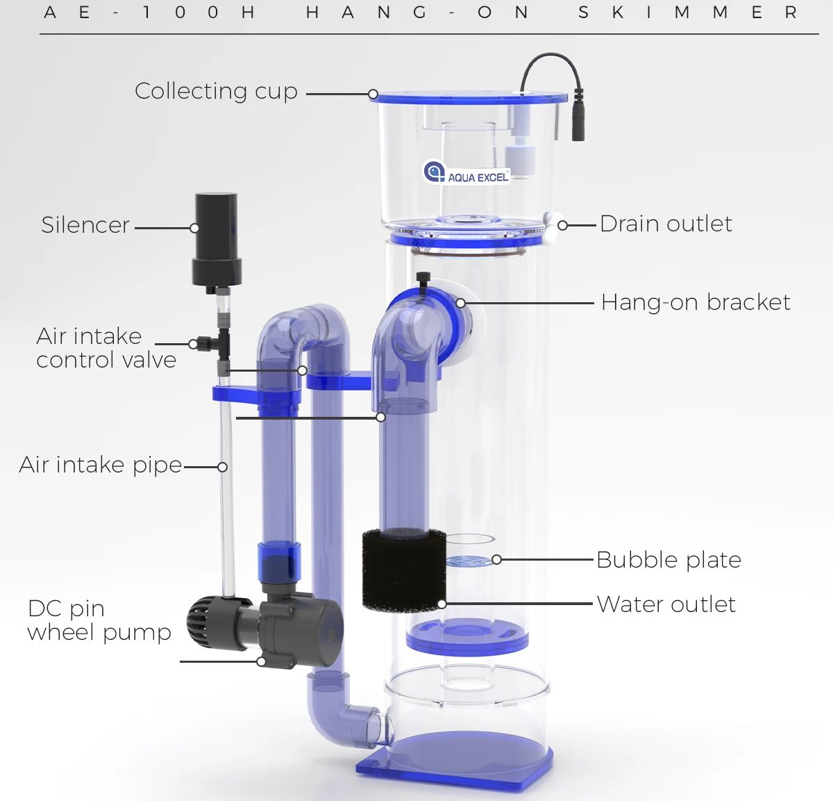 AQUA EXCEL AE-75H/100H Hang-on - Protein Skimmer Reef ulasan dan harga