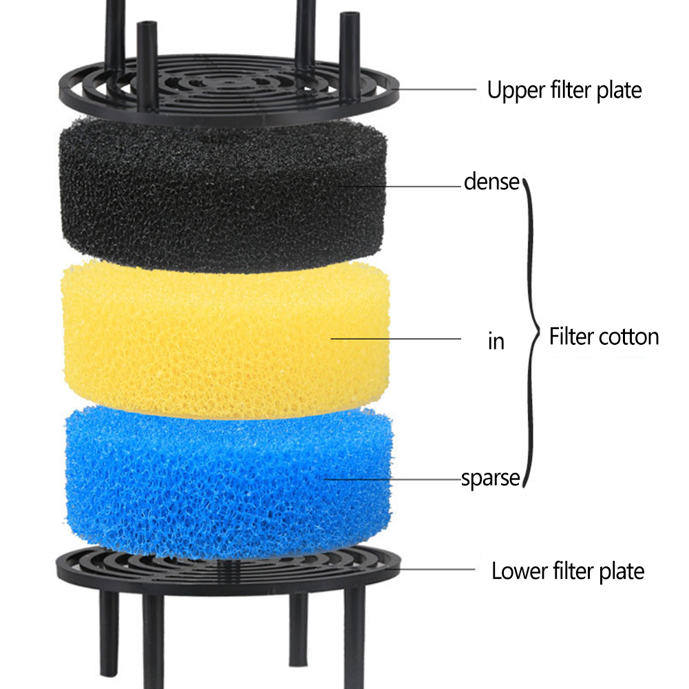 Aquarium Filter Bucket Fish Ta - Aquarium Fish Waste Collector ulasan dan harga